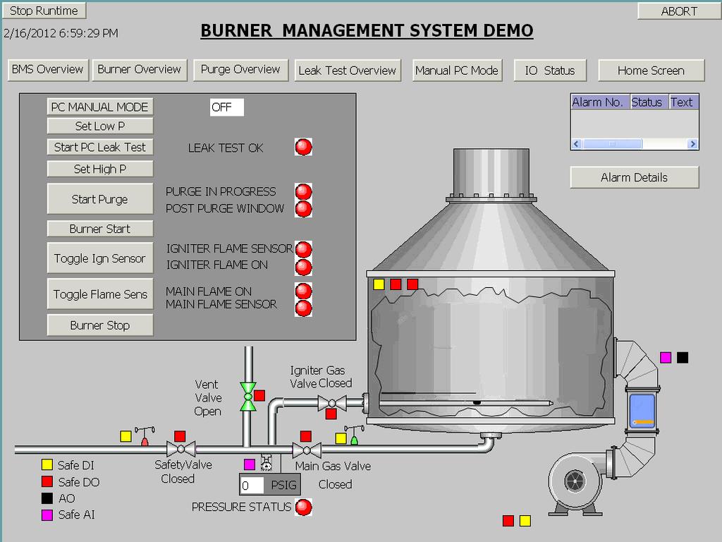 MANUAL MODE PC HELP Manual Mode PC Version allows for a step by step startup of the burner without the