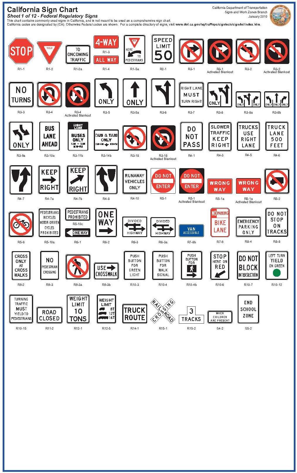 Note: The California Sign Chart contains commonly used signs in California, and is not meant to be used as a comprehensive sign chart.