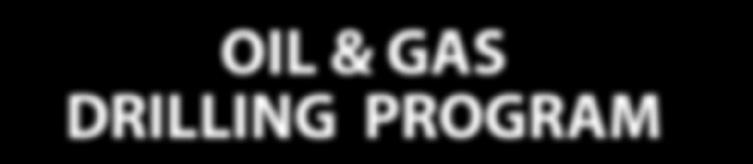 Your Hose & Fitting Connection OIL & GAS DRILLING PROGRAM
