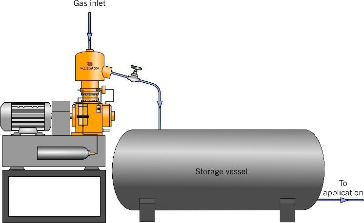 3. SYSTEM OPTIONS Earlier the production of liquid gas was described. The liquid produced then has to be stored. Below different options are given to do this.
