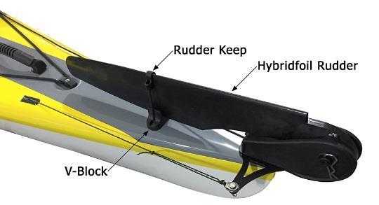 Steering: HYBRID-FOIL RUDDER: For S18, S16, S15, S14, S14-LV and ST17, we are using the Smart Track Hybridfoil rudder, which uses their bayonet mounting system.