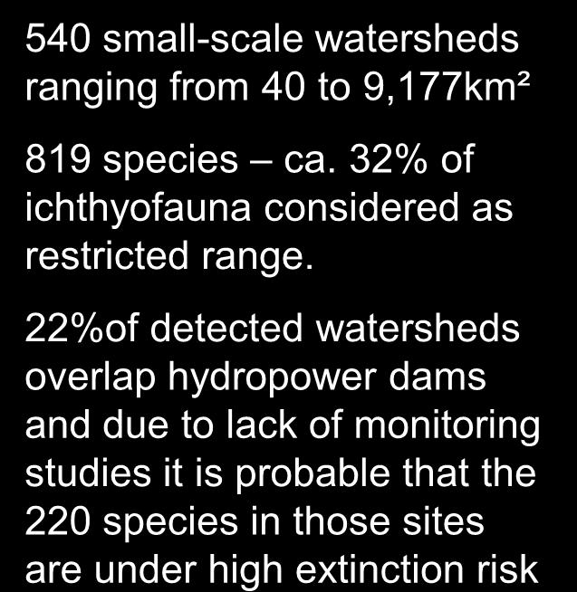 22%of detected watersheds overlap hydropower