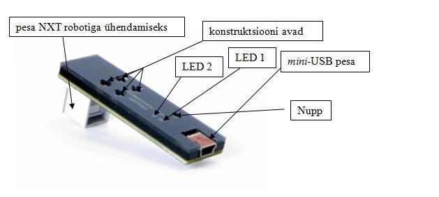 Mini-B USB pistik, mis käib seadme vastavasse pesasse [16]. Joonis 5. NXTHID ehitus. LED tulede eesmärk on anda informatsiooni ehk näidata, mis seisundis NXTHID parajasti on.