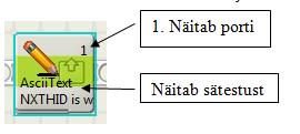 Joonis 10. NXTHID plokk lisatud töölauale. Kui plokk on lisatud, siis on sellel näha järgmisi komponente (Joonis 10): 1. Näitab mis porti on ühendatud NXTHID kontroller. 2.