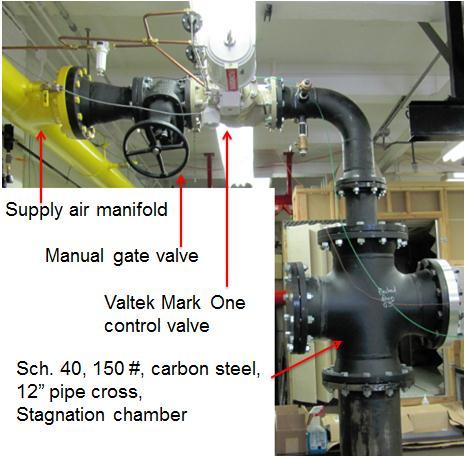 Figure 9. Upstream piping and stagnation chamber 2.5 Stagnation Chamber The stagnation chamber of the wind tunnel is a 12 carbon steel, schedule 40, 150# class flanged pipe cross.