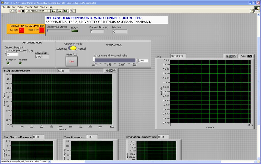 the option of the user. A screenshot of the front panel of the VI is shown in Figure 25. There are two options for running the LRST through LabVIEW, automatic mode and manual mode.