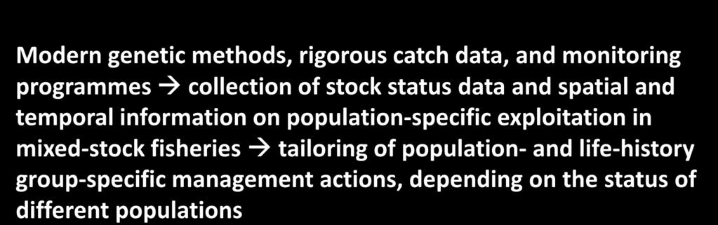 exploitation in mixed-stock fisheries tailoring of population- and life-history