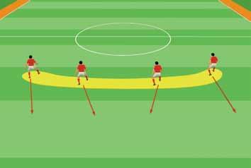 opposition s forward might be able to receive it on a penetrating run.