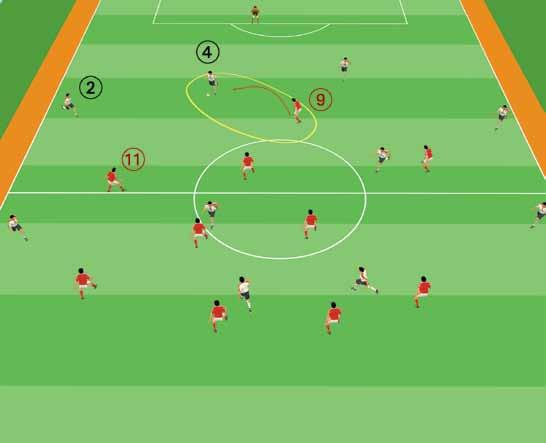 Success in Soccer 4/11 31 Steering the opposition s attack Driving a wedge between the inside defenders To successfully steer the opposition s attack to a particular side, forward 9 runs in an arc