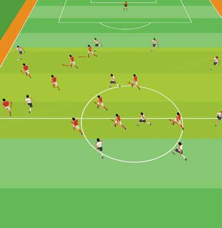 Success in Soccer 4/11 33 Initiating attacking-third pressing from the midfield Don t just blindly run forward!