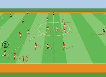 As before, 2 has three options for advancing the ball. Passing option 1: 2 passes to 7.