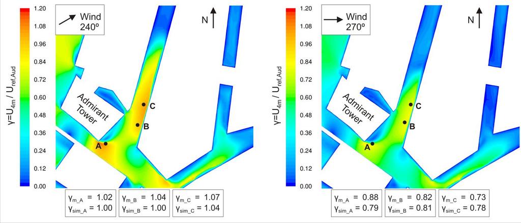 6 th European and African Conference on Wind Engineering 3 3 On-site wind speed measurements On-site measurements were performed with 3D ultrasonic anemometers during two summer months at three
