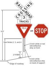 method by January 12, 2012 Replace ground-mount signs (except street name) identified in the