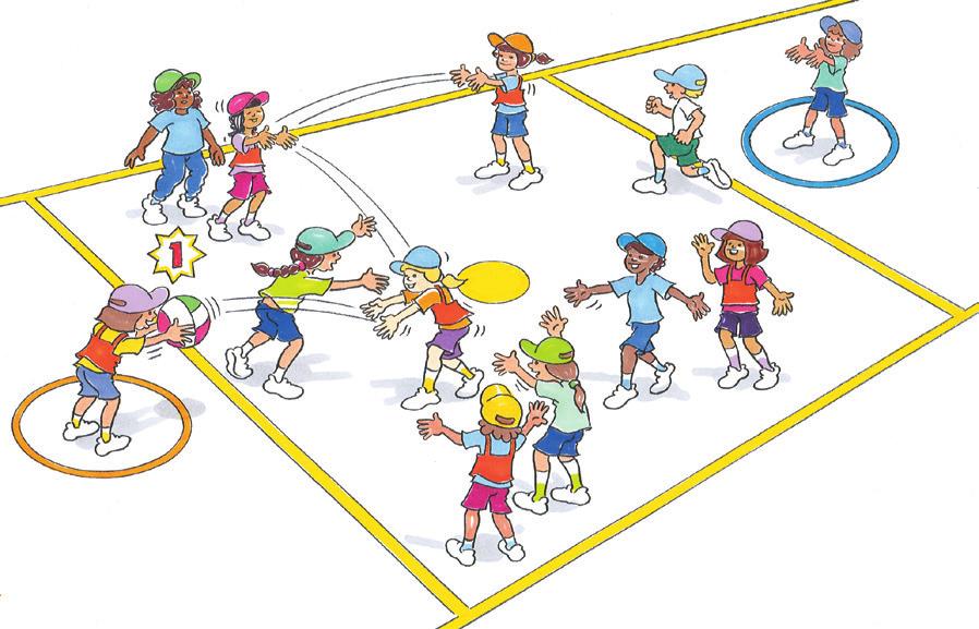 MINOR GAMES End Ball To practice netball skills in a match-like activity. Size 4 netballs (or equivalent). Bibs. Hoops/floor discs. Groups of 5 6. Form two teams of approximately six players.