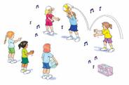 DANCE So I Know I Can Dance To develop spatial awareness and movement skills in a dance activity. Music. Size 4 netballs (or equivalent). Groups of 3 4.