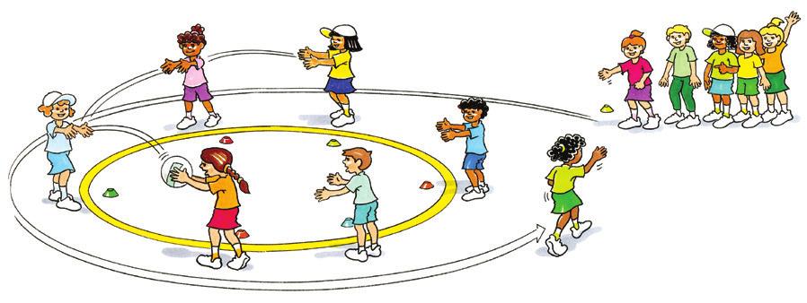 THROW Tadpole s To practise passing technique focusing on speed. To practise running technique focusing on speed. Size 4 netball (or equivalent). Markers. Two groups.
