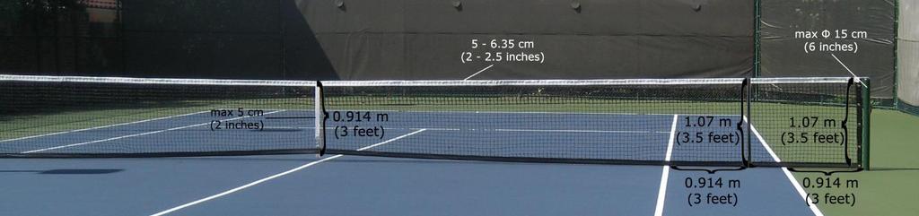 3 Surfaces of the tennis courts Dimensions The flat surfaces where the tennis is played