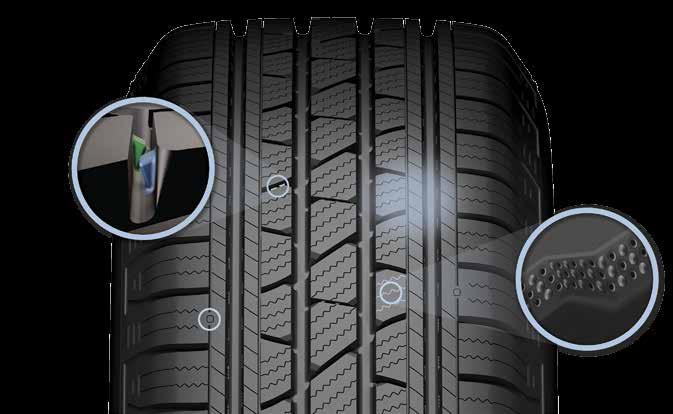 SRX SRX All-Season Premium Luxury Touring Material # Tire Size, Range & Rim s.