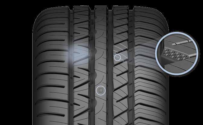 COOPER ZEON RS3-G1 COOPER ZEON RS3-G1 All-Season Premium formance Material # Tire Size, Range & Rim s.