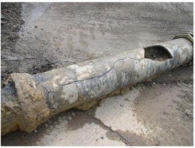 IOSR Journal of Mechanical and Civil Engineering (IOSR-JMCE) Fig. 1: Cast iron pipe broken from water hammer J.