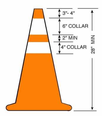 Delineators are used: 1) To channel and divert traffic in advance of the work zones. 2) To define the travel way through the work zone. 3) To define curves and the edge if the roadway or detours.