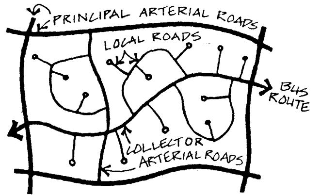 SPATIAL CONTEXT Decisions about local area traffic management must be made within a broader spatial context. No suburb or local area within a city exists in isolation.