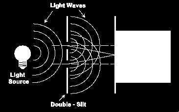 away Sound is a type of waves, like a ripple in a pond Similarities They both are waves.