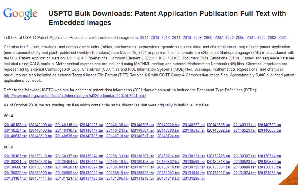 What am I missing by only using the USPTO data?