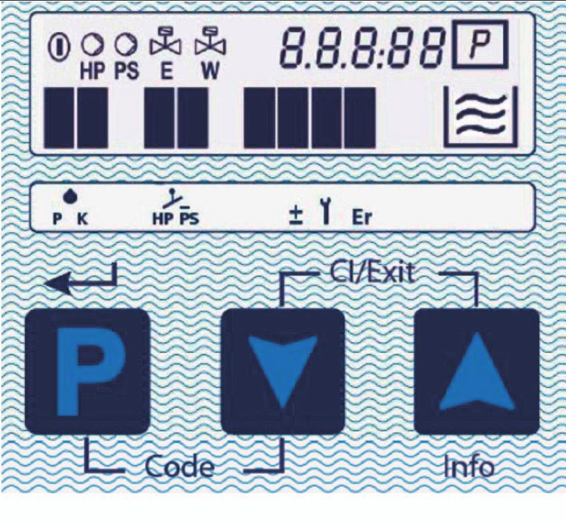 2 How to operate the control unit Symbols displayed: Operation indicator Appears when the system is switched on via the selector switch (workshop or filling mode) High-pressure pump Appears when the