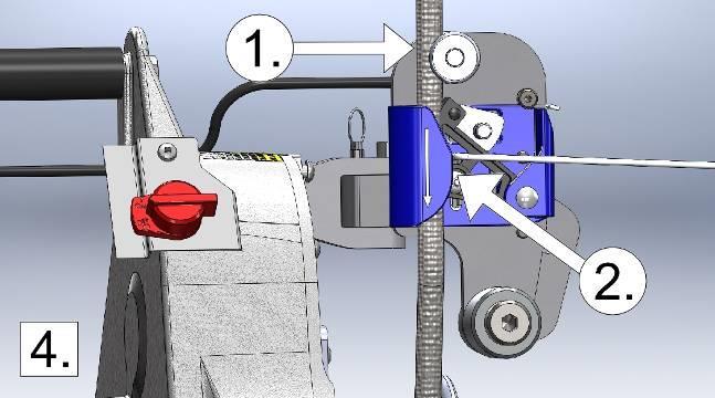 Then, push the spring-loaded cam back against the rope which will automatically hold a load if the rope end is let go (no. 2).