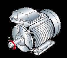 29 1:27 1.6.5.8 Torque An electric motor s turning torque is an expression of the rotor turning capacity. Each motor has a maximum torque.