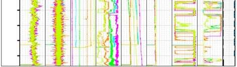 initially estimated downhole. This profile will be further optimized by integrating center reading velocity and capacitance water holdup.
