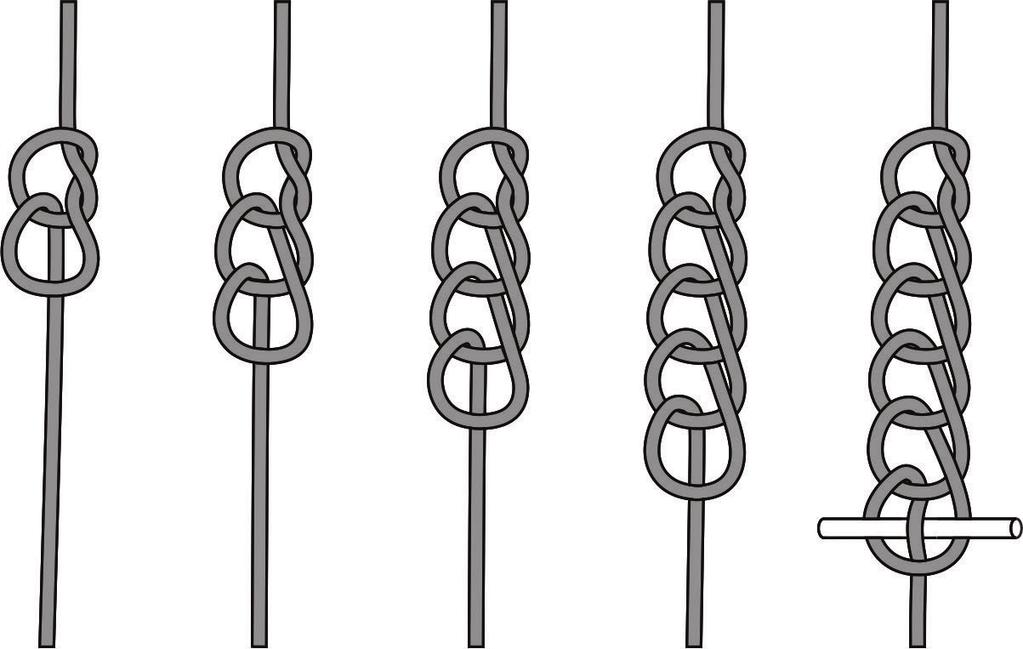It is used to shorten the rope by first making a running loop, then pulling a bight of the rope through the loop; the bight becomes a new loop. Draw another bight through the new loop.