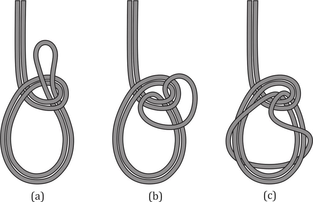Bowline on a Bight Steps for making a Bowline on a Bight The Bowline on a Bight is a strong loop, easy to make and very useful as a sling for barrels, or as a seat for a man working