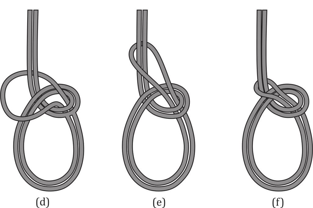 Create a small loop in a doubled rope, and bring the end of the doubled rope up through the small loop; this will create two big loops (a); 2.