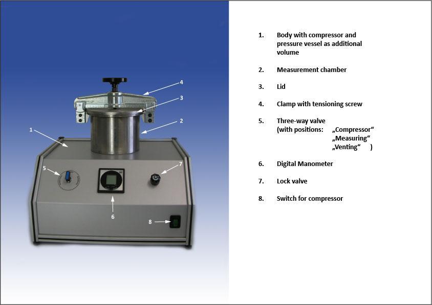 3. Set Up and Technical Parameters 3.1. Set Up By default ambient air is used as measuring gas (air pycnometer).
