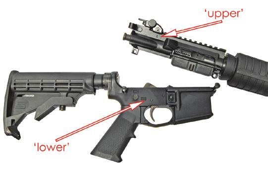CAUTION Always control the movement of the UPPER RECEIVER and LOWER RECEIVER, never allowing them to forcibly contact each other. 1.