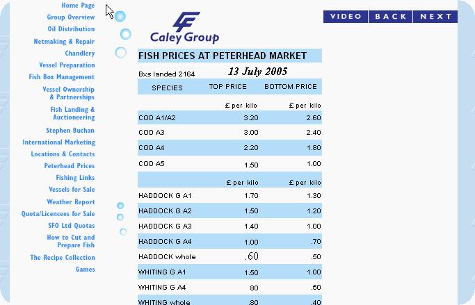 Zeebrugge UK Article Quality Supplies Unit Price AVG Max Curr COALFISH 300 1500-3000 GT IC NO XX A 72 KG 1.910 1.910 EUR COALFISH 400 0300-1500 GT IC NO XX A 784 KG 1.080 1.