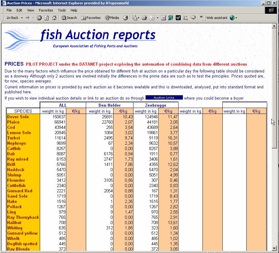 5. These standardised files are then combined to produce the multi-auction report which, is automatically uploaded to the web site using FTF. 6. This is published on www.fishauctions.