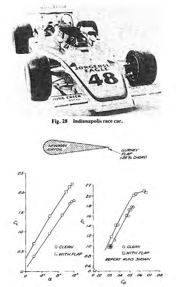 Liebeck s Description of the Gurney Flap From, Robert H. Liebeck, Design of Subsonic Airfoils for High Lift, Journal of Aircraft, Sept. 1978, pp. 547-561.