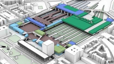 Figure 26 Proposed HS2 design for Euston station (Source: HS2 press release 19 April 2013)