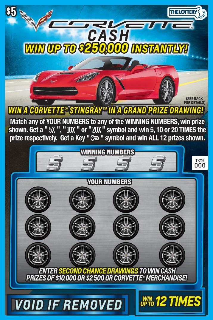 Corvette Cash Instant