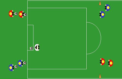 Football Coaching Manual page 11 of 18: Cross Fire 1. Players are divided into 2 even teams and 4 groups. 2. Place a group by each of the goal posts and a group by each cone. 3.