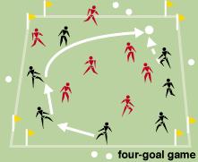 GAMES Football Coaching Manual page 17 of 18: Playing practice games or fun football games are important for the players development; they concentrate on special awareness as well as team work and
