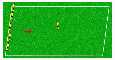 Tag Football Coaching Manual page 5 of 18: This game is very simple and surprisingly effective. Mark off a grid or circle. Everybody has a ball.