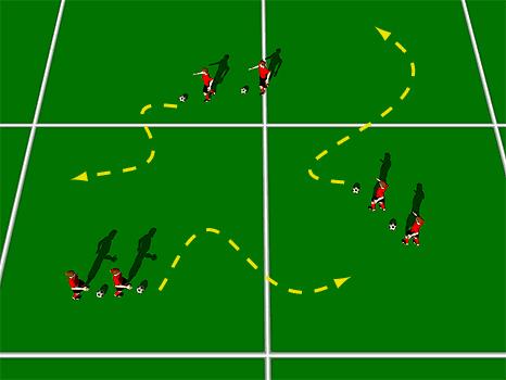 Teaching Points Football Coaching Manual page 9 of 18: Encourage the players to spread out in the square and keep their head up whilst dribbling to keep an eye on the defender. Truck and Trailer 1.