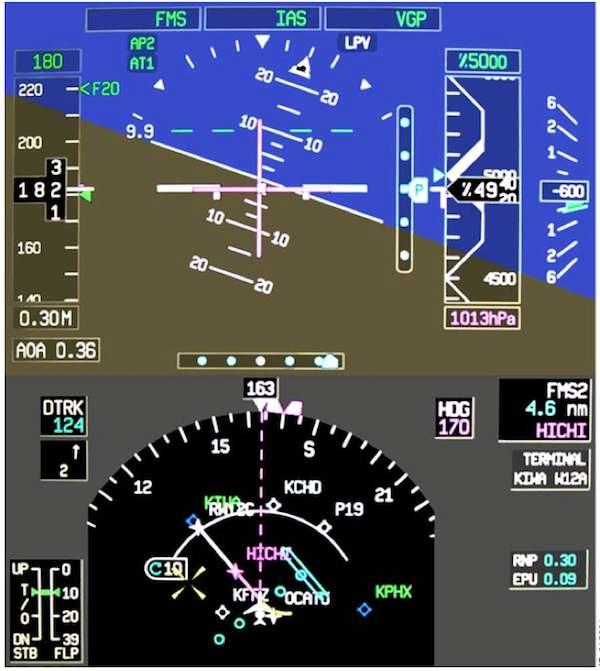 Procedures: Leaving the Final Approach Fix Figure: G450 VGP captured, from G450 Aircraft Operating Manual, 2B-08-00, page 92.