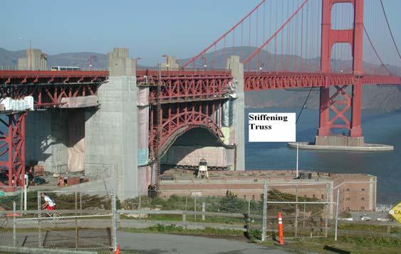 Introduction ENVIRONMENTAL STUDIES AND PRELIMINARY DESIGN FOR A SUICIDE DETERRENT SYSTEM ON THE GOLDEN GATE BRIDGE PHASE 1 WIND STUDIES REPORT EXECUTIVE SUMMARY On September 22, 2006, the Golden Gate