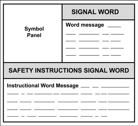Figure 13 Hazard Alerting Sign Incorporating a Safety Instruction Panel NOTE In all of the examples
