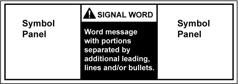 Figure B28 Multi-Symbol Format with Symbols Panels on Each Side of Word Message Figures B30 and B31 illustrate the multi-hazard/multi-signal word formats.